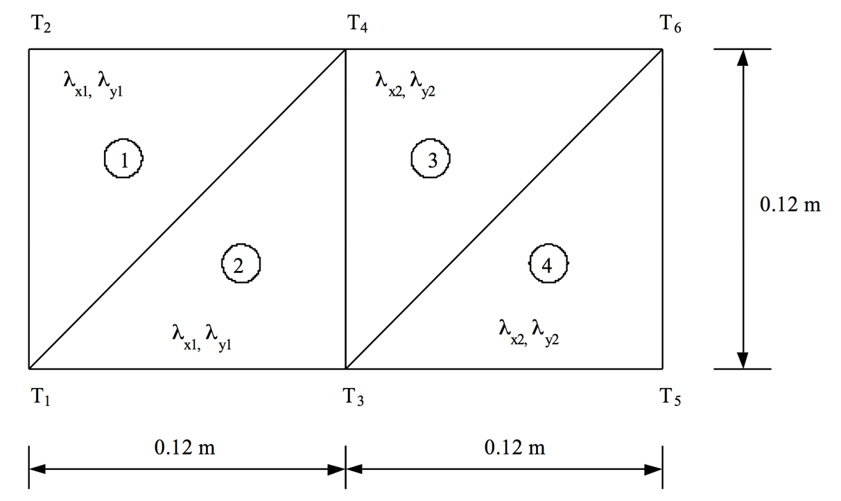 case2